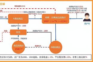 伟德体育取款截图2